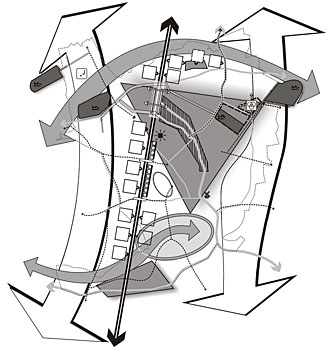 structuurplan Aartselaar